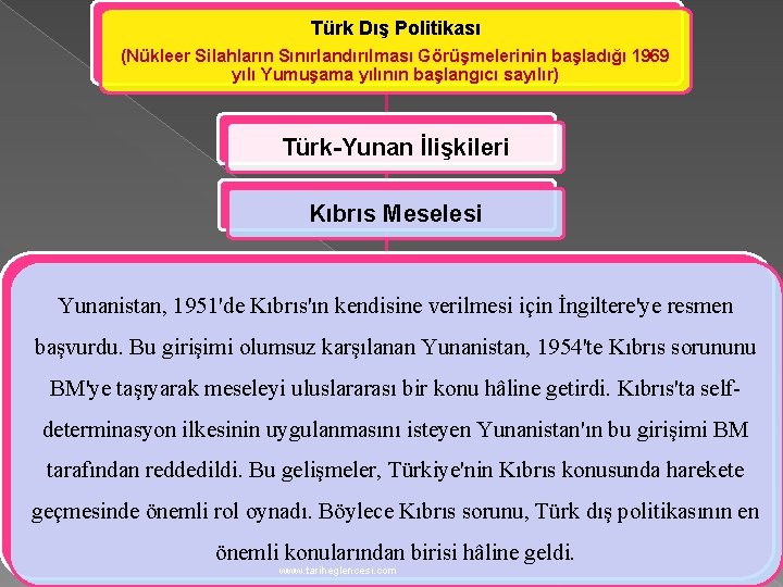 Türk Dış Politikası (Nükleer Silahların Sınırlandırılması Görüşmelerinin başladığı 1969 yılı Yumuşama yılının başlangıcı sayılır)