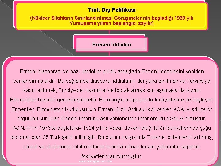 Türk Dış Politikası (Nükleer Silahların Sınırlandırılması Görüşmelerinin başladığı 1969 yılı Yumuşama yılının başlangıcı sayılır)