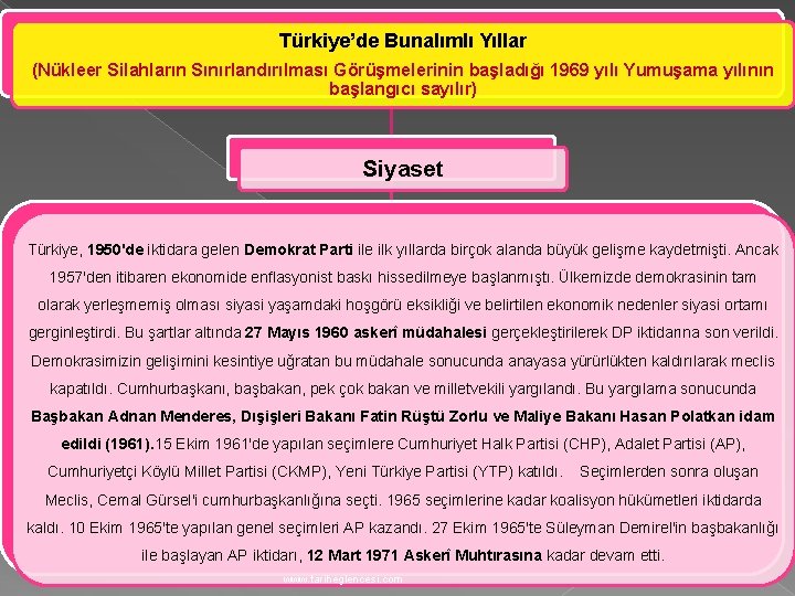 Türkiye’de Bunalımlı Yıllar (Nükleer Silahların Sınırlandırılması Görüşmelerinin başladığı 1969 yılı Yumuşama yılının başlangıcı sayılır)