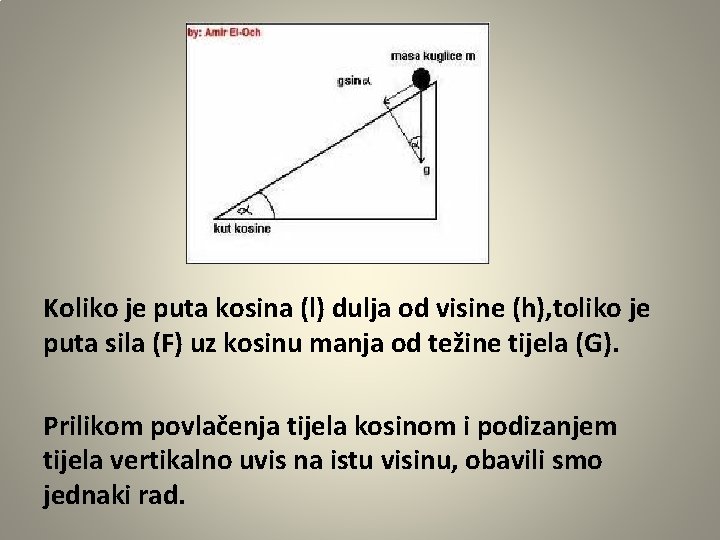 Koliko je puta kosina (l) dulja od visine (h), toliko je puta sila (F)