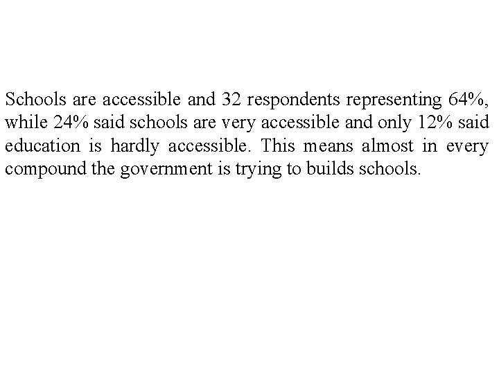 Schools are accessible and 32 respondents representing 64%, while 24% said schools are very
