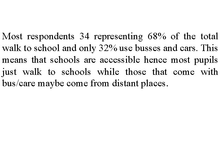 Most respondents 34 representing 68% of the total walk to school and only 32%