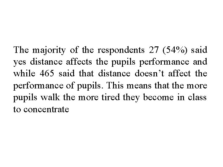 The majority of the respondents 27 (54%) said yes distance affects the pupils performance