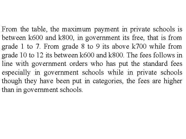 From the table, the maximum payment in private schools is between k 600 and