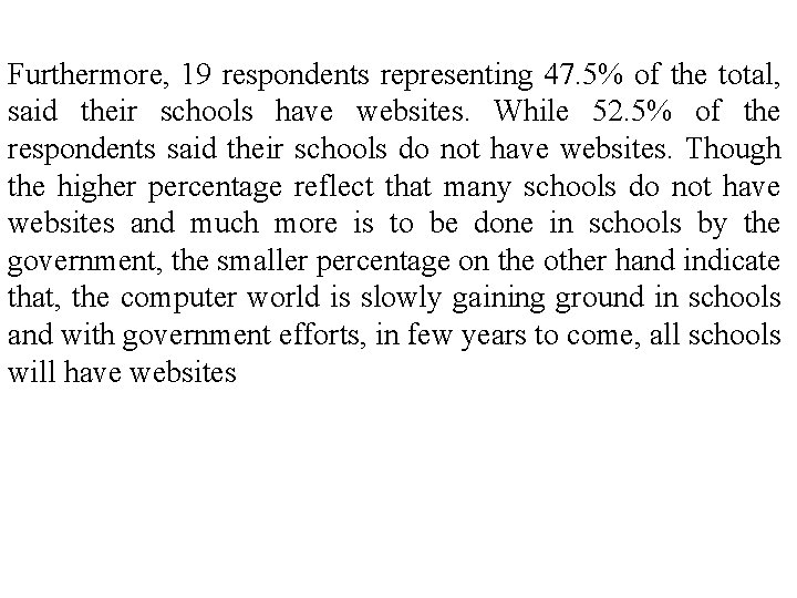 Furthermore, 19 respondents representing 47. 5% of the total, said their schools have websites.