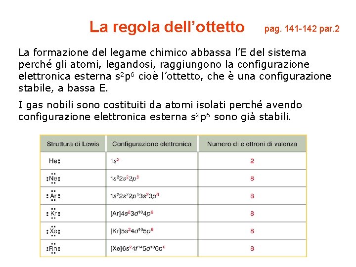 La regola dell’ottetto pag. 141 -142 par. 2 La formazione del legame chimico abbassa