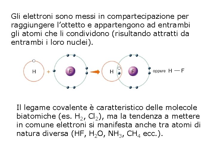 Gli elettroni sono messi in compartecipazione per raggiungere l’ottetto e appartengono ad entrambi gli