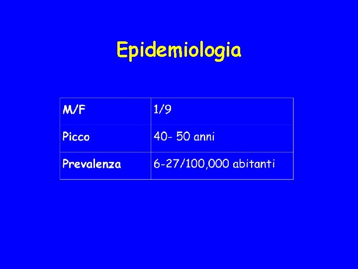 Epidemiologia 