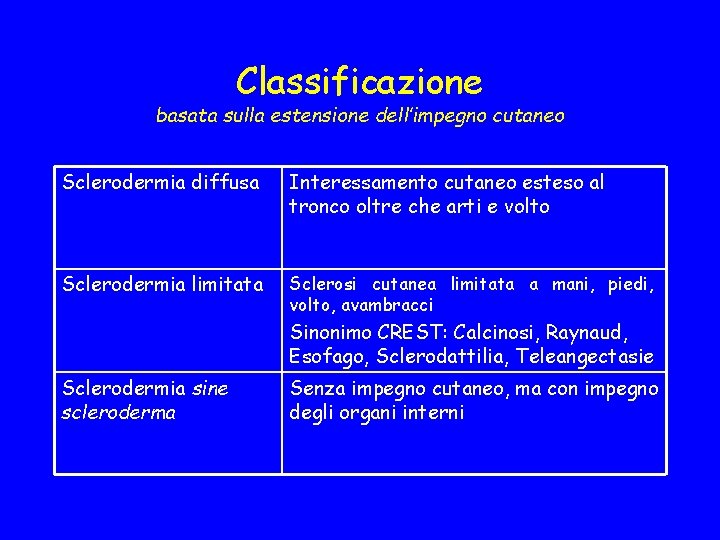 Classificazione basata sulla estensione dell’impegno cutaneo Sclerodermia diffusa Interessamento cutaneo esteso al tronco oltre