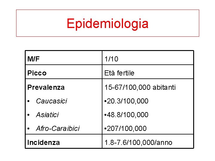 Epidemiologia M/F 1/10 Picco Età fertile Prevalenza 15 -67/100, 000 abitanti • Caucasici •