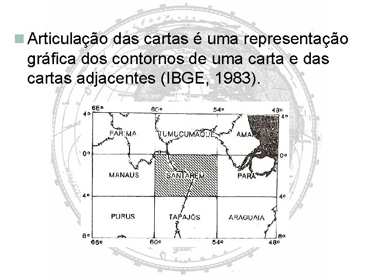  Articulação das cartas é uma representação gráfica dos contornos de uma carta e