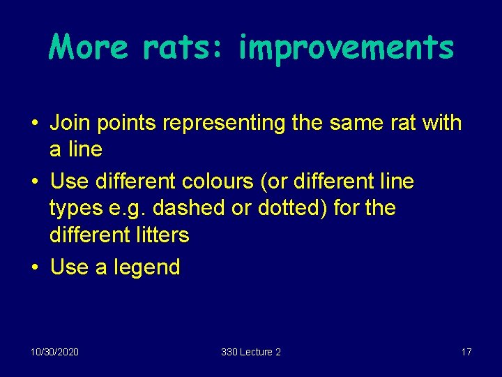 More rats: improvements • Join points representing the same rat with a line •