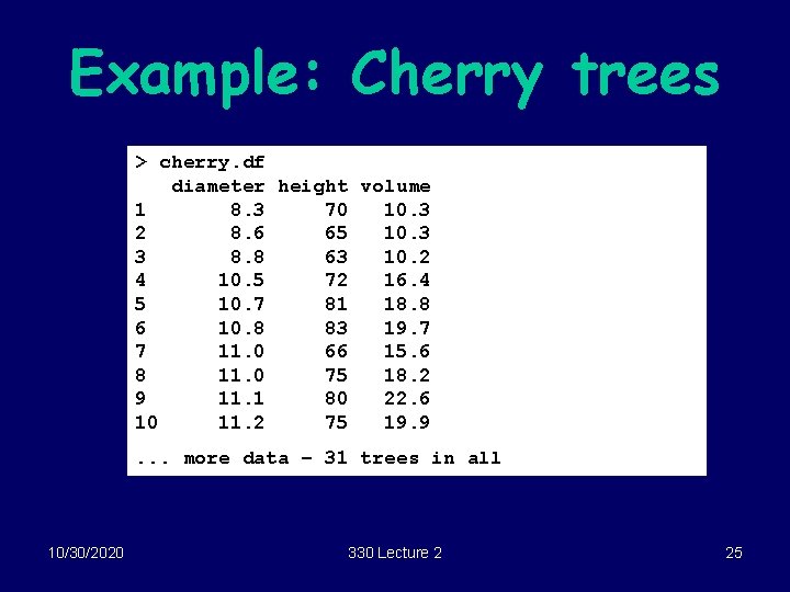 Example: Cherry trees > cherry. df diameter height volume 1 8. 3 70 10.