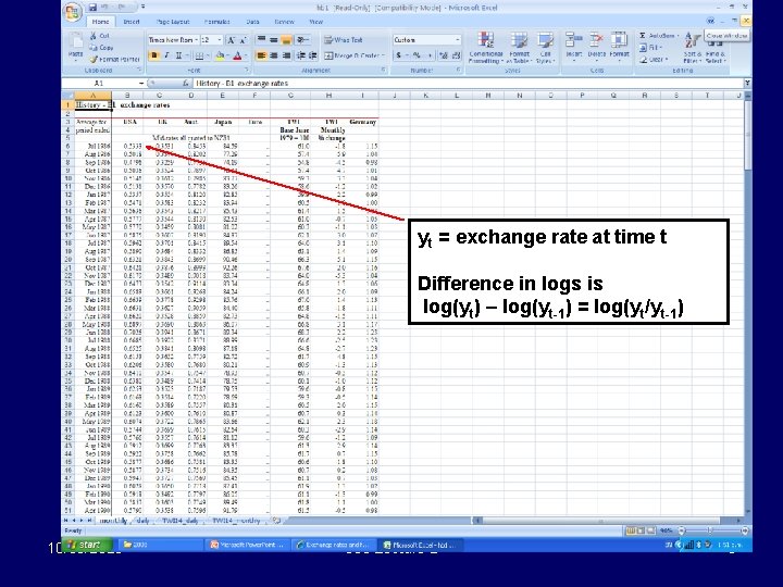 yt = exchange rate at time t Difference in logs is log(yt) – log(yt-1)