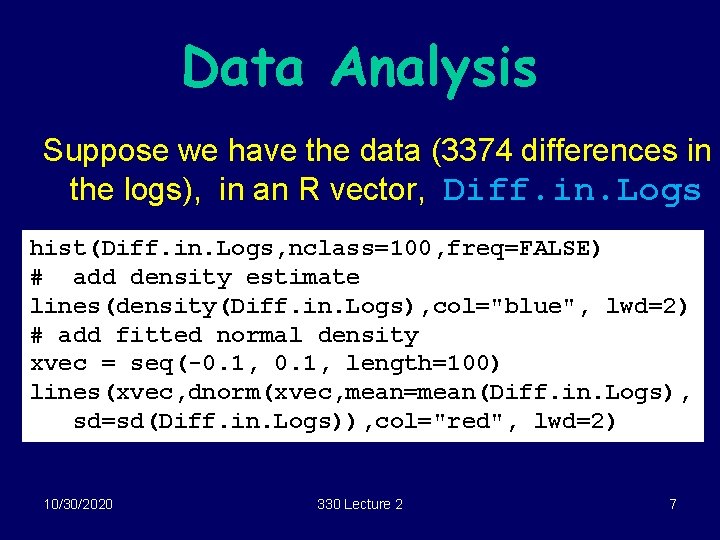 Data Analysis Suppose we have the data (3374 differences in the logs), in an