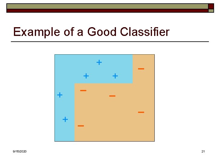 Example of a Good Classifier + + + 9/15/2020 + - - 21 