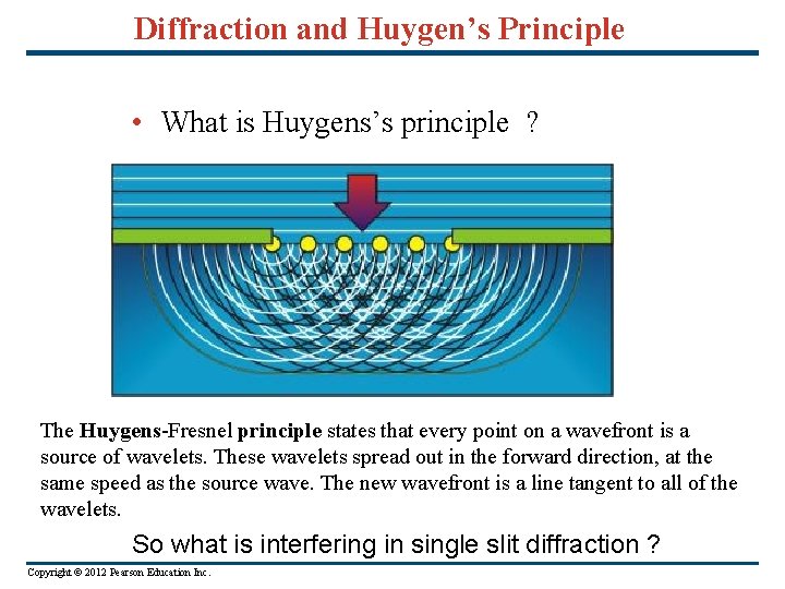 Diffraction and Huygen’s Principle • What is Huygens’s principle ? The Huygens-Fresnel principle states