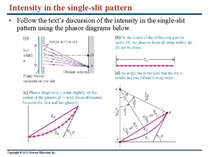 Intensity in the single-slit pattern • Follow the text’s discussion of the intensity in
