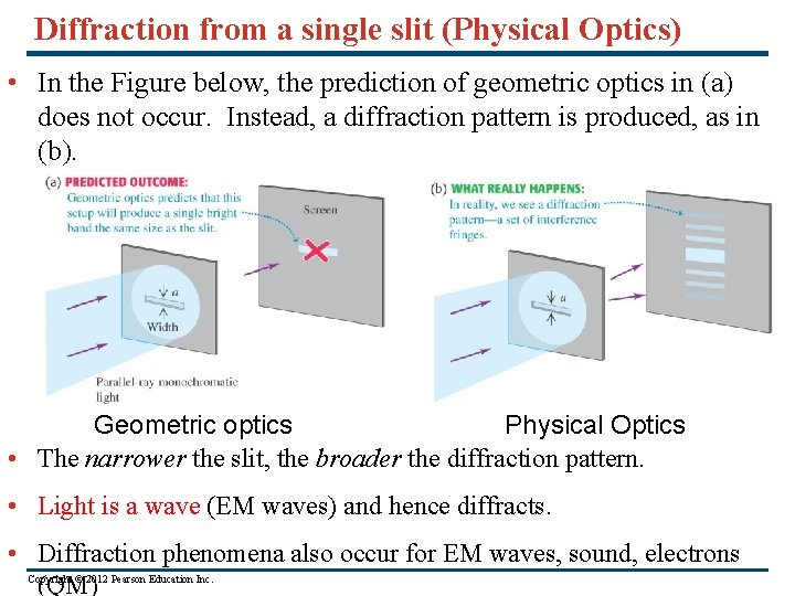 Diffraction from a single slit (Physical Optics) • In the Figure below, the prediction