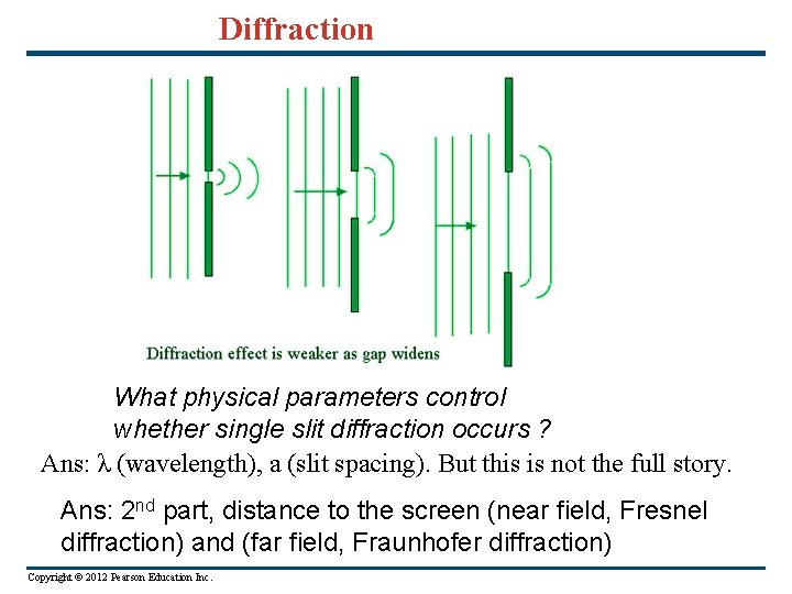 Diffraction What physical parameters control whether single slit diffraction occurs ? Ans: λ (wavelength),