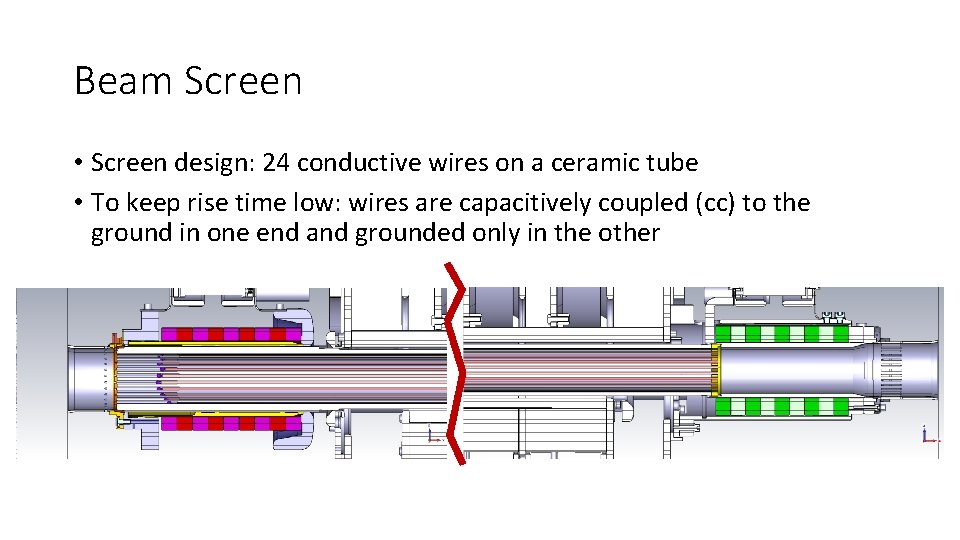 Beam Screen • Screen design: 24 conductive wires on a ceramic tube • To