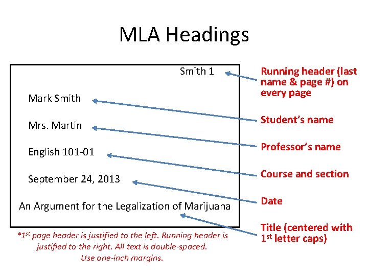MLA Headings Smith 1 Mark Smith Running header (last name & page #) on MLA Headings Smith 1 Mark Smith Running header (last name & page #) on