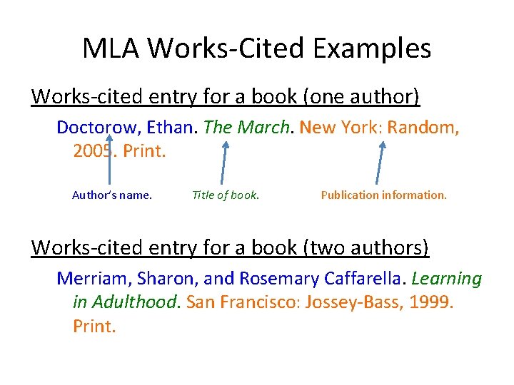 MLA Works-Cited Examples Works-cited entry for a book (one author) Doctorow, Ethan. The March.