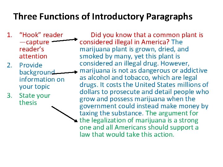 Three Functions of Introductory Paragraphs 1. “Hook” reader —capture reader’s attention 2. Provide background