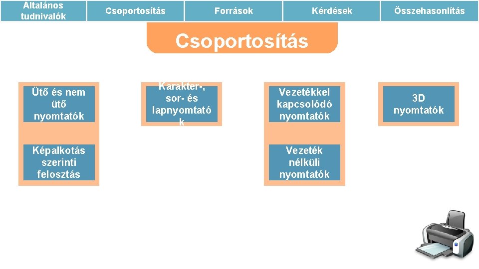 Általános tudnivalók Csoportosítás Források Kérdések Összehasonlítás Csoportosítás Ütő és nem ütő nyomtatók Képalkotás szerinti