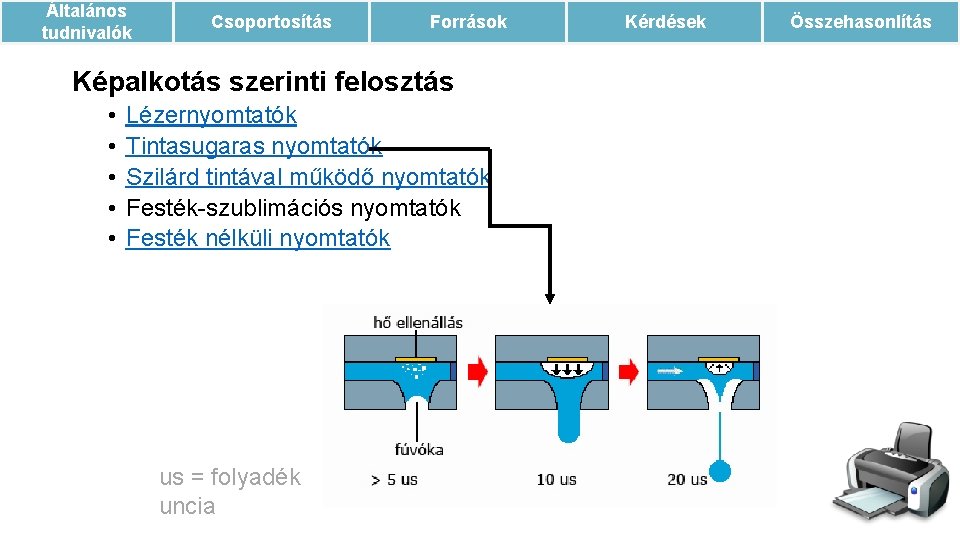 Általános tudnivalók Csoportosítás Források Képalkotás szerinti felosztás • • • Lézernyomtatók Tintasugaras nyomtatók Szilárd