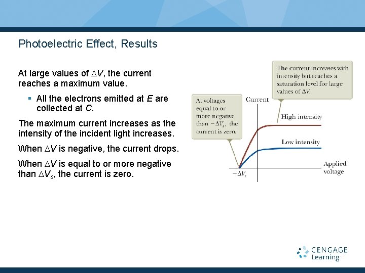 Photoelectric Effect, Results At large values of DV, the current reaches a maximum value.