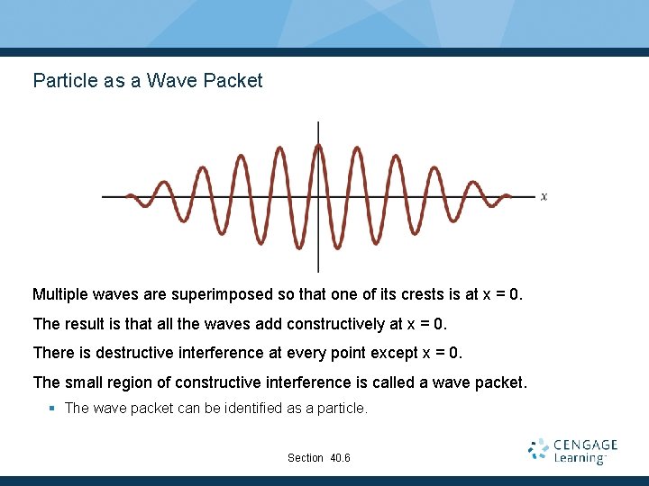Particle as a Wave Packet Multiple waves are superimposed so that one of its