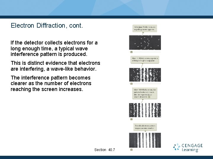 Electron Diffraction, cont. If the detector collects electrons for a long enough time, a