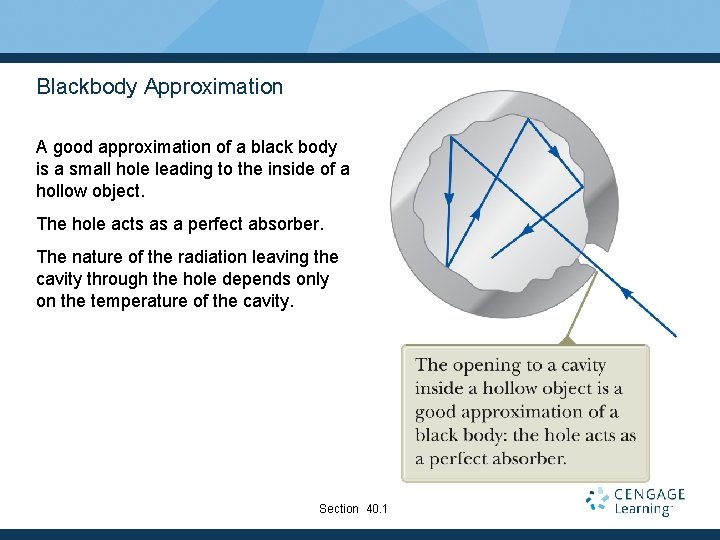 Blackbody Approximation A good approximation of a black body is a small hole leading