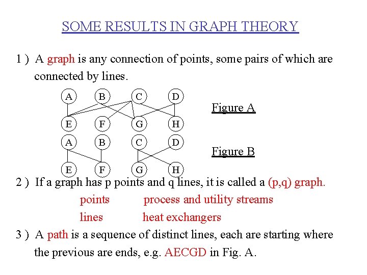 SOME RESULTS IN GRAPH THEORY 1 ) A graph is any connection of points,