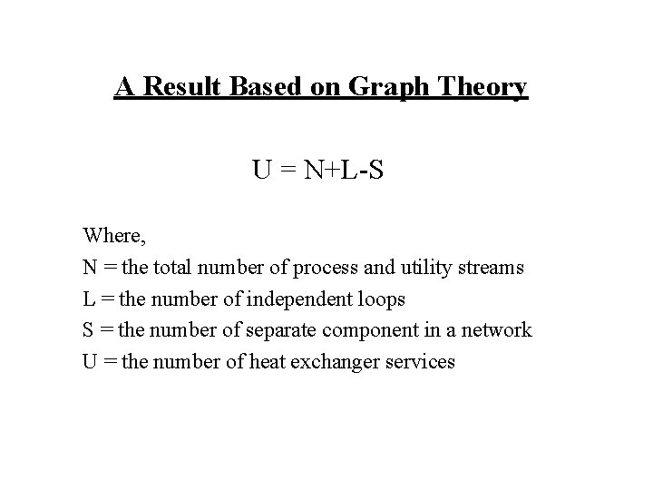 A Result Based on Graph Theory U = N+L-S Where, N = the total