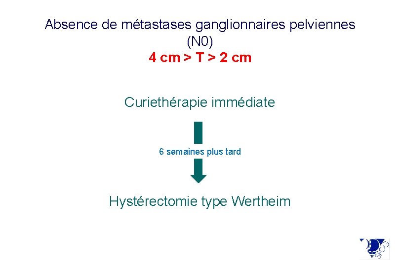 Absence de métastases ganglionnaires pelviennes (N 0) 4 cm > T > 2 cm