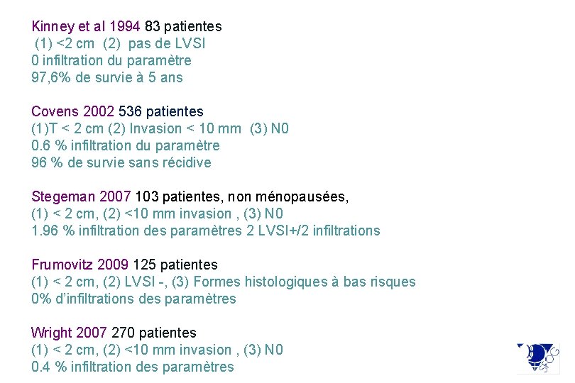 Kinney et al 1994 83 patientes (1) <2 cm (2) pas de LVSI 0
