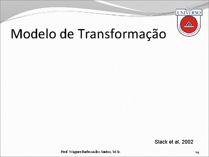 Modelo de Transformação Slack et al, 2002 Prof. Wagner Barbosa dos Santos, M. Sc.