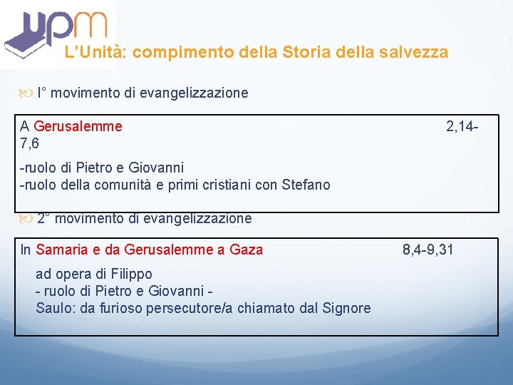 L’Unità: compimento della Storia della salvezza I° movimento di evangelizzazione A Gerusalemme 7, 6 L’Unità: compimento della Storia della salvezza I° movimento di evangelizzazione A Gerusalemme 7, 6