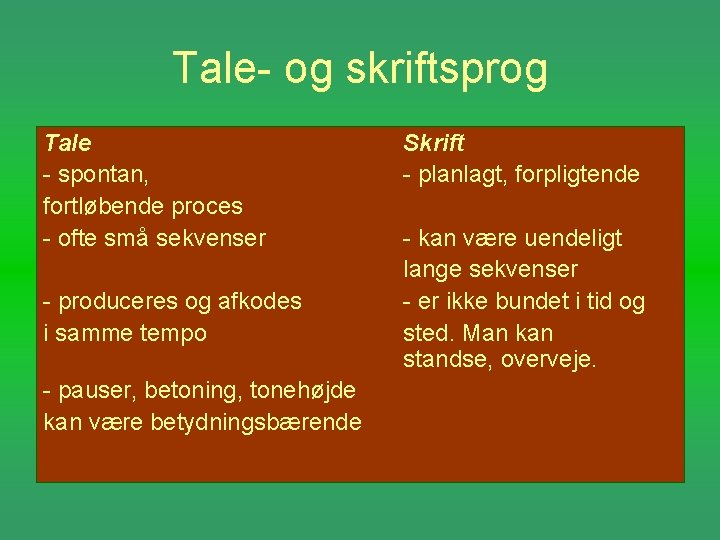 Tale- og skriftsprog Tale - spontan, fortløbende proces - ofte små sekvenser - produceres