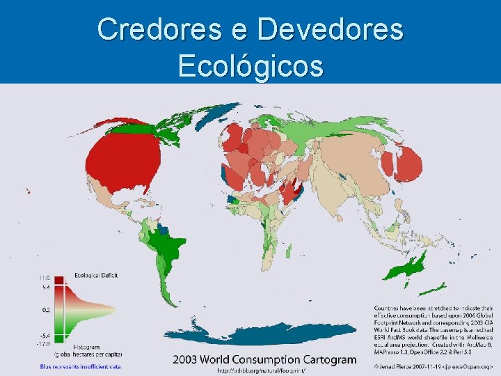 Credores e Devedores Ecológicos 