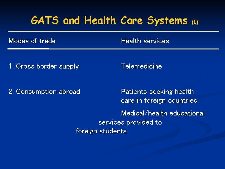 GATS and Health Care Systems (1) Modes of trade Health services 1. Cross border