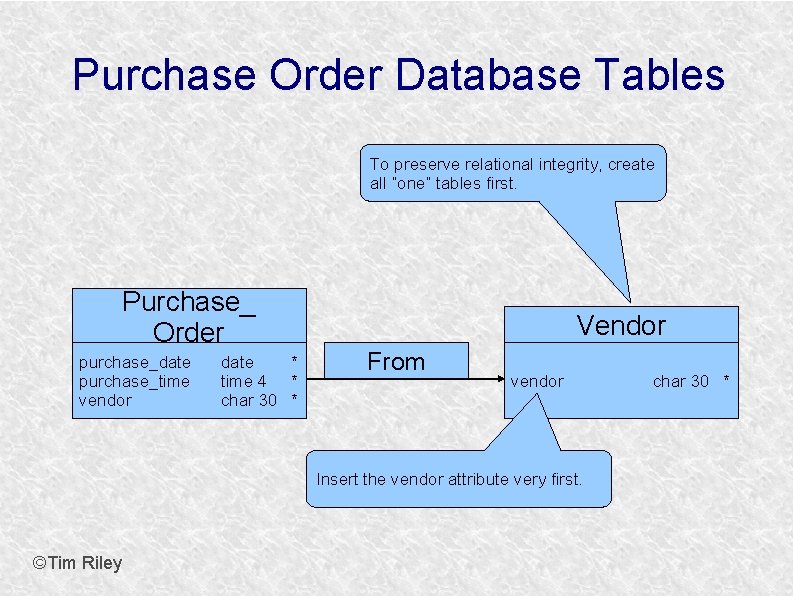 Purchase Order Database Tables To preserve relational integrity, create all ”one” tables first. Purchase_