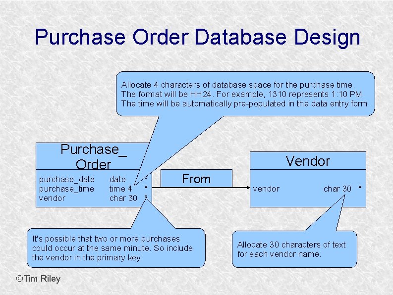Purchase Order Database Design Allocate 4 characters of database space for the purchase time.