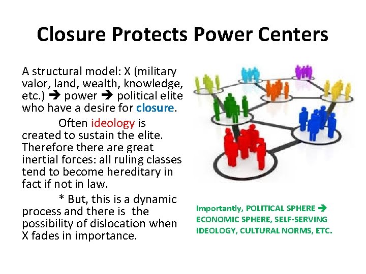 Closure Protects Power Centers A structural model: X (military valor, land, wealth, knowledge, etc.