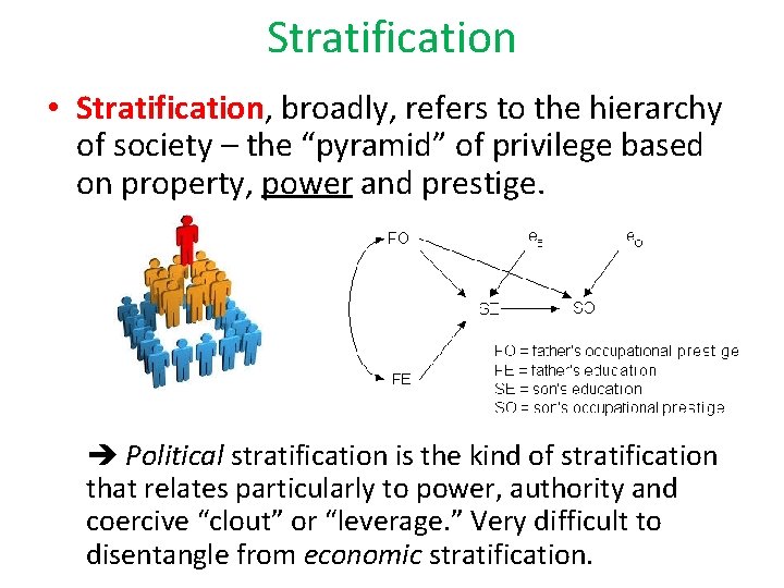 Stratification • Stratification, broadly, refers to the hierarchy of society – the “pyramid” of