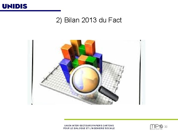 2) Bilan 2013 du Fact UNION INTER-SECTEURS PAPIERS CARTONS POUR LE DIALOGUE ET L’INGENIERIE