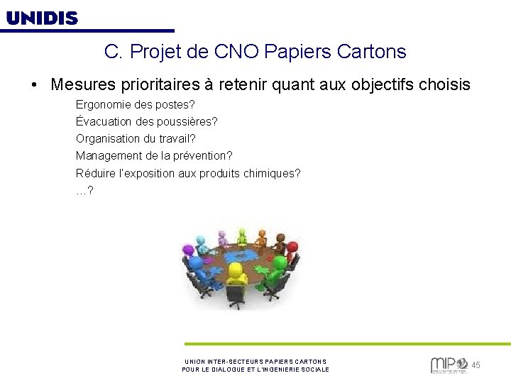 C. Projet de CNO Papiers Cartons • Mesures prioritaires à retenir quant aux objectifs