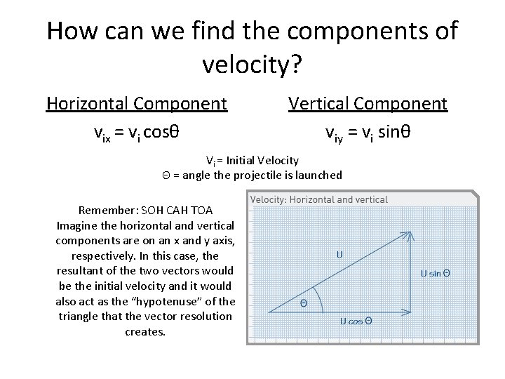 How can we find the components of velocity? Horizontal Component vix = vi cosθ